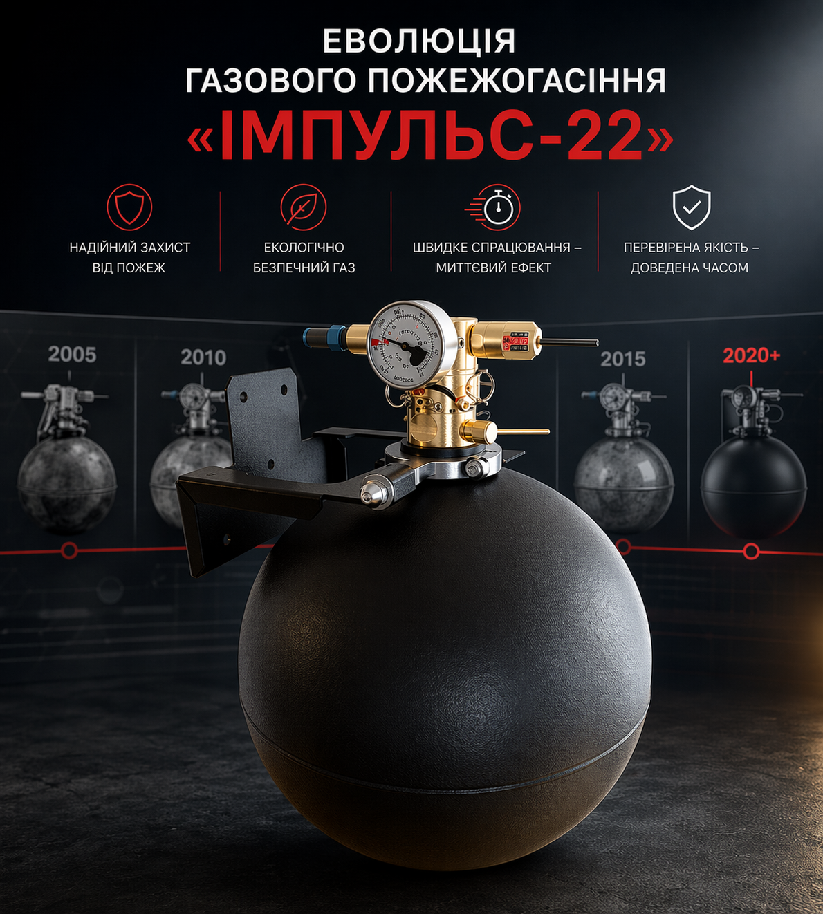 Еволюція газового пожежогасіння: перехід від МГП «Імпульс-20» до нової лінійки «Імпульс-22»