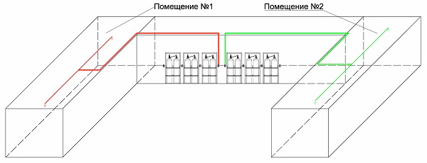 Распределительное устройство (РУ)