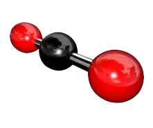 dioksid co2